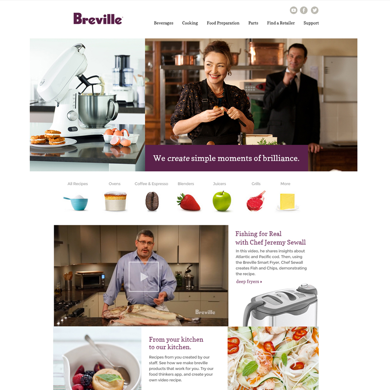 Responsive Site & App Idea
